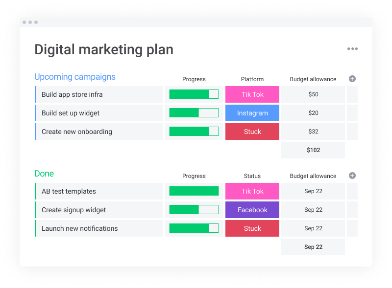 Marketing plan template