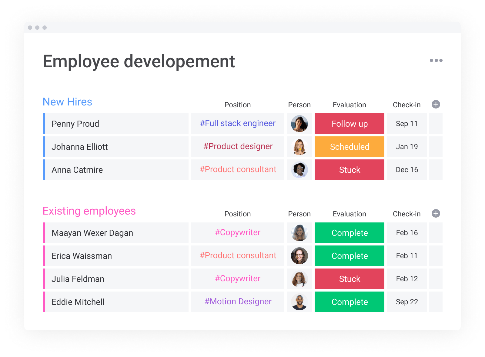 Simple board_Employee developement