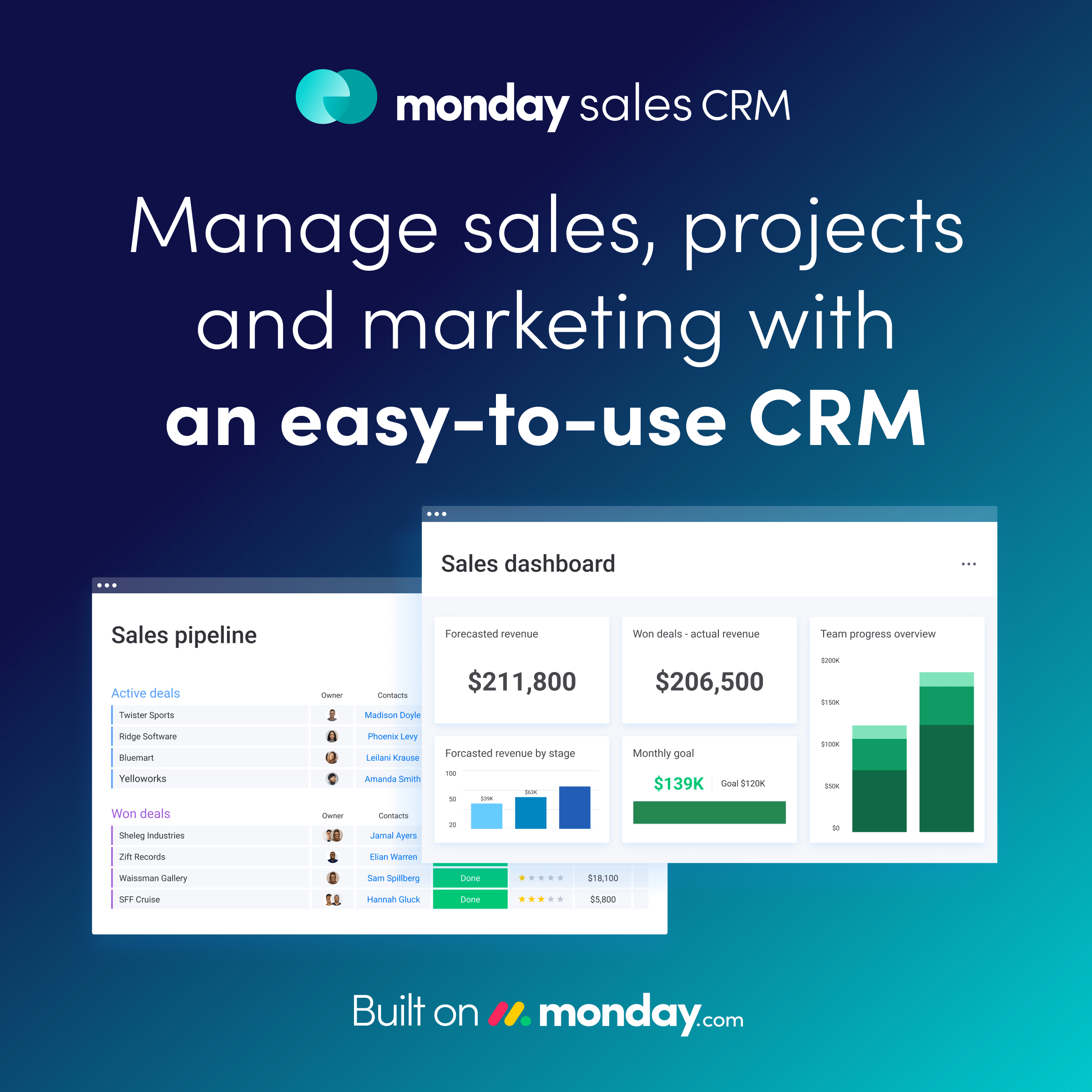 Features of Monday sales CRM.