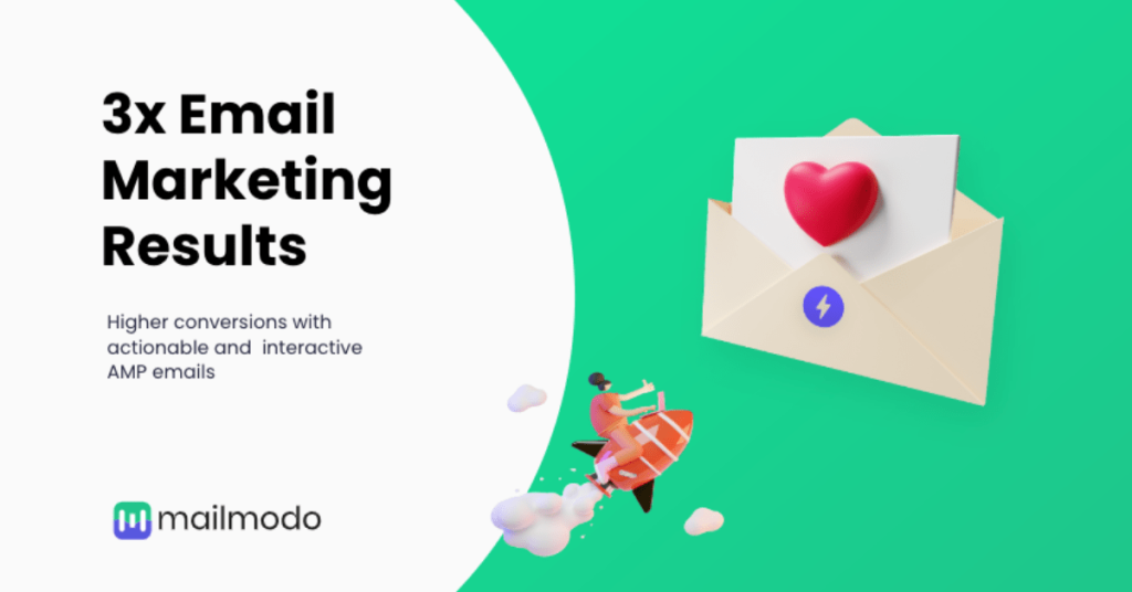Mailmodo Review: Is it the Best AMP Email Marketing Software?