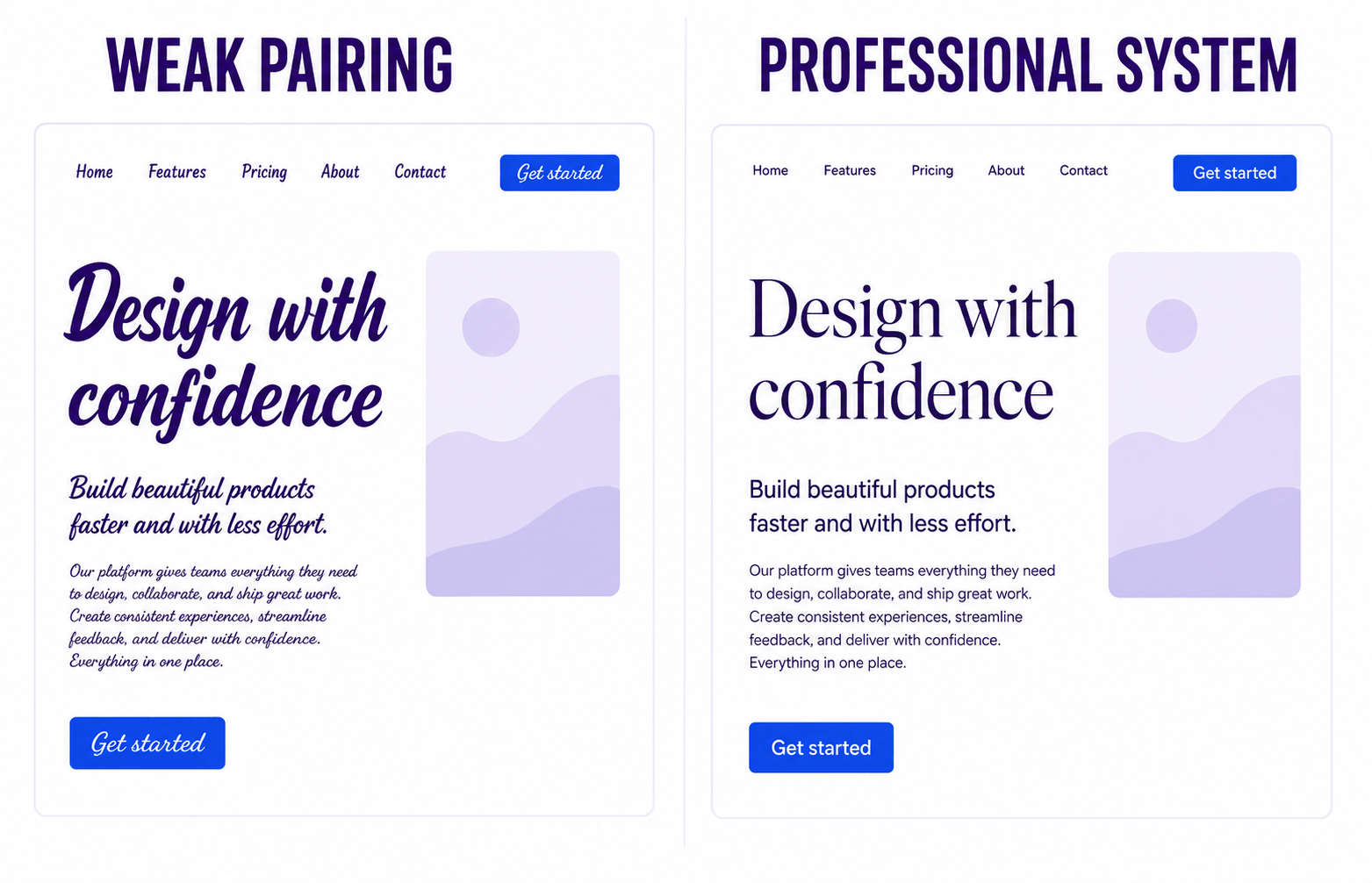 Weak font pairing compared with a professional serif-and-sans typography system using the same website layout.