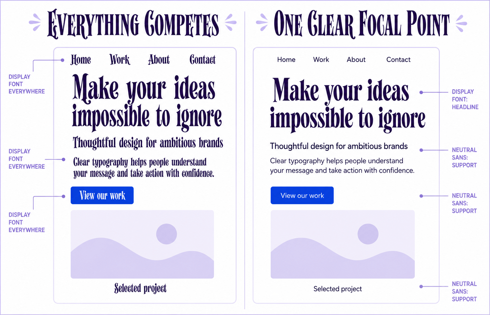 Display font used across every website element compared with restrained use for the main headline and neutral sans-serif supporting text.
