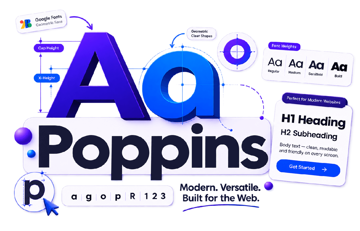 Poppins Font Review: Is It the Best Google Font for Modern Websites? 1 Poppins font review showing geometric letterforms, font weights and modern website typography examples