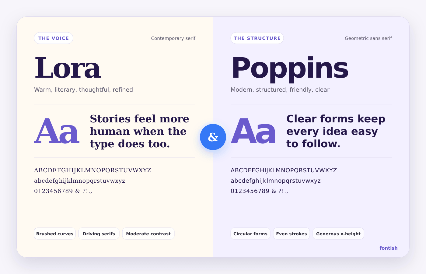 Lora and Poppins Font Pairing: A Perfect Balance of Warmth and Modern Clarity 1 Lora + Poppins font specimen comparison showing Lora’s warm serif style beside Poppins’ clean geometric letterforms.