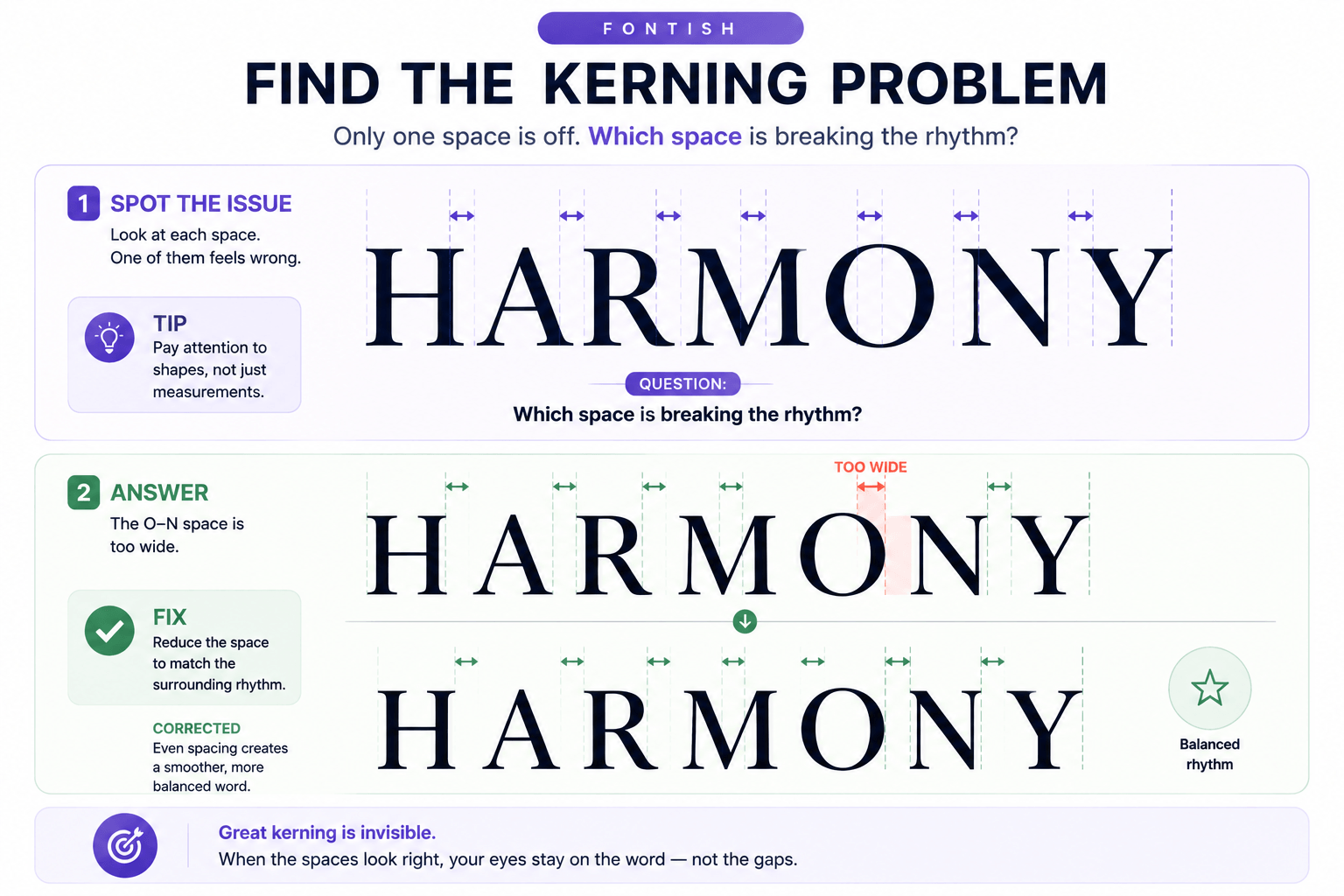 What Is Kerning in Typography? A Practical Guide 5 Kerning exercise using the word Harmony to identify and correct an overly wide letter gap for balanced spacing.