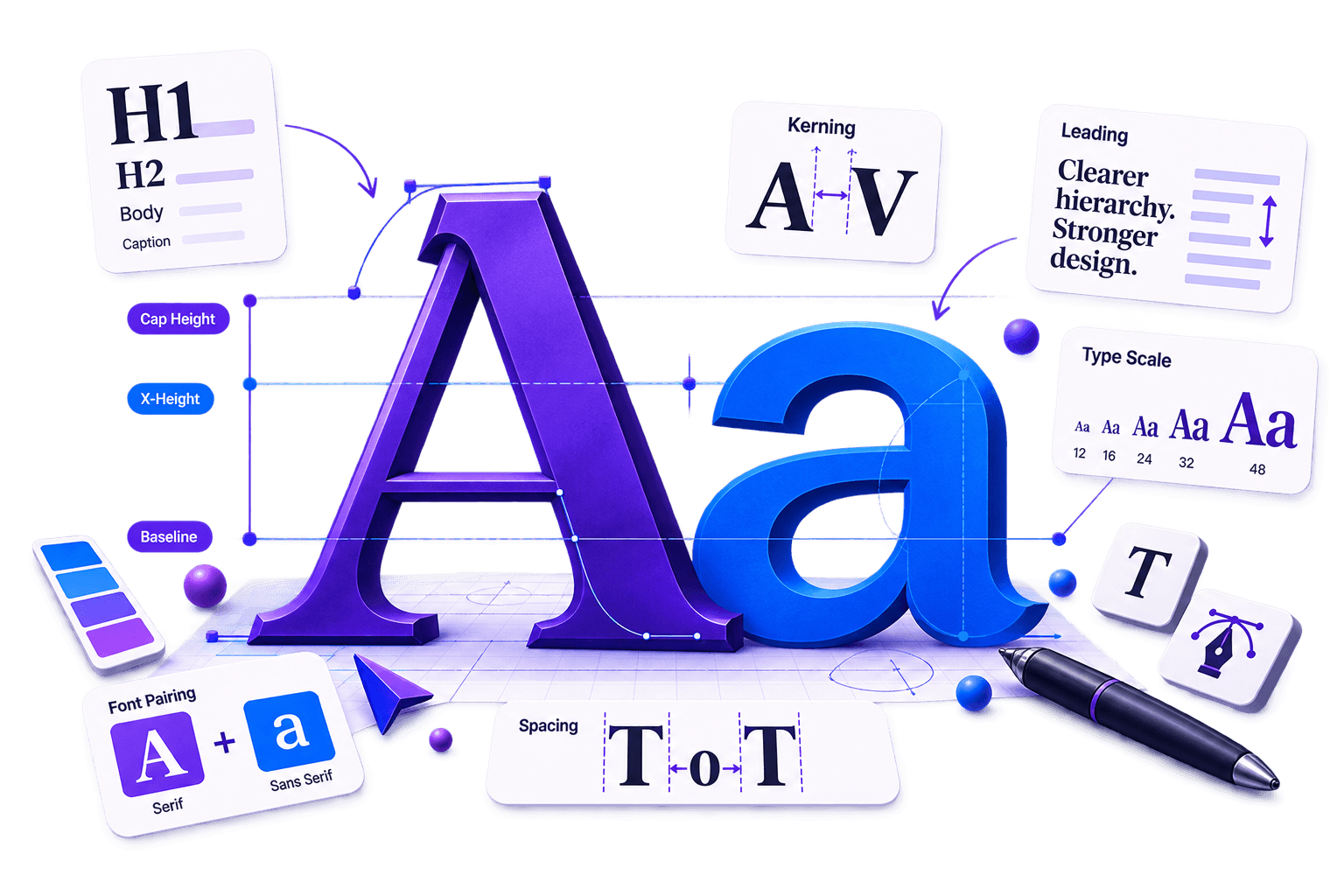 Typography Explained: Essential Principles, Examples and Design Rules for Beginners 1 Typography basics illustration showing hierarchy, kerning, leading, type scale, font pairing, spacing, baseline and x-height
