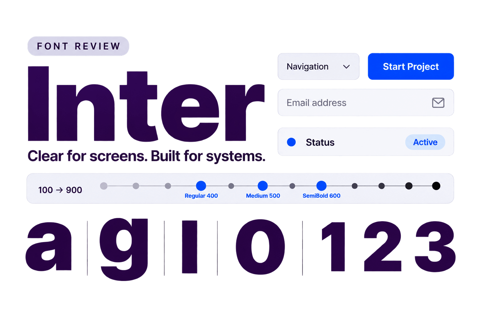 Inter Font Review: Is It the Best Font for Websites and UI? 1 Inter font review visual showing UI components, character samples and recommended weights from 400 to 600