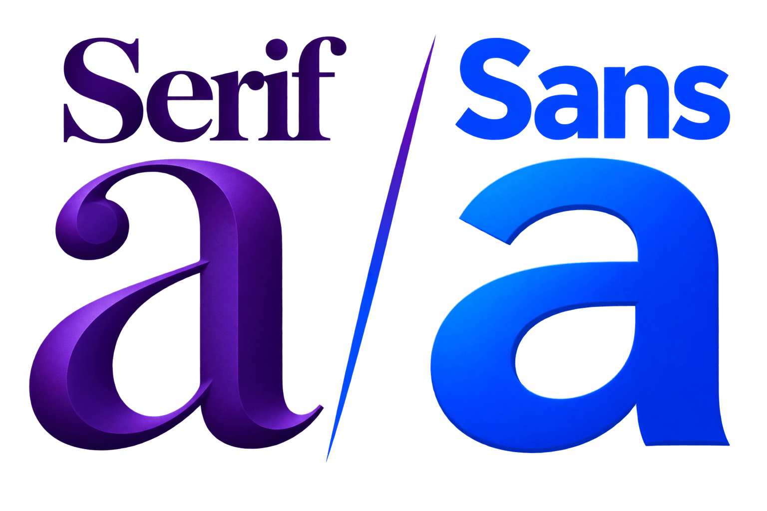 Serif and sans serif comparison with enlarged lowercase “a” letterforms showing the presence and absence of serif strokes.