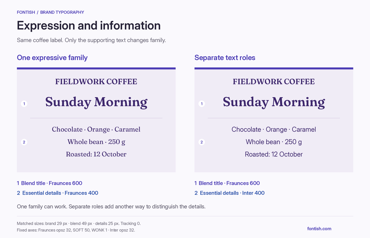Best Fonts for Branding: How to Choose a Brand-Ready Typeface 3 Two Fieldwork Coffee labels compare Fraunces throughout with Fraunces for the brand and blend name and Inter for product details.