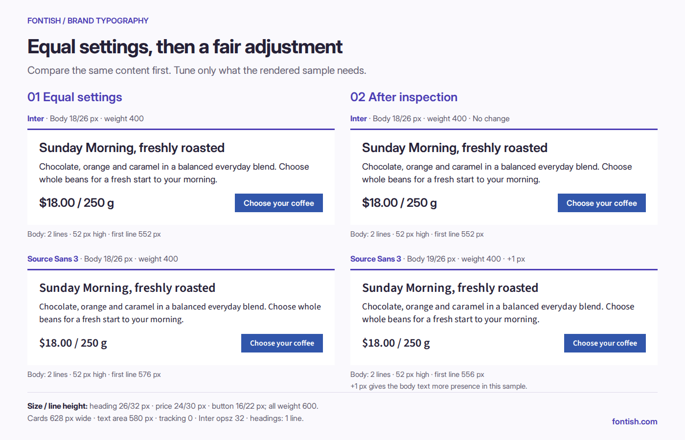 Best Fonts for Branding: How to Choose a Brand-Ready Typeface 5 Four cards compare Inter and Source Sans 3 at 18 px body size, then keep Inter unchanged and increase Source Sans 3 to 19 px.