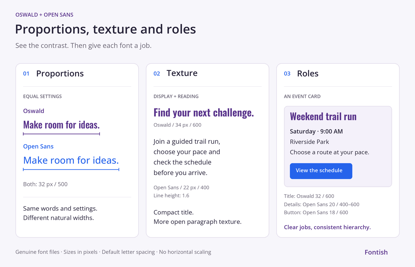 Oswald and Open Sans Font Pairing: Roles, Sizes & Examples 2 Three panels compare Oswald and Open Sans at equal settings, show heading and paragraph textures, and demonstrate their roles in an event card.
