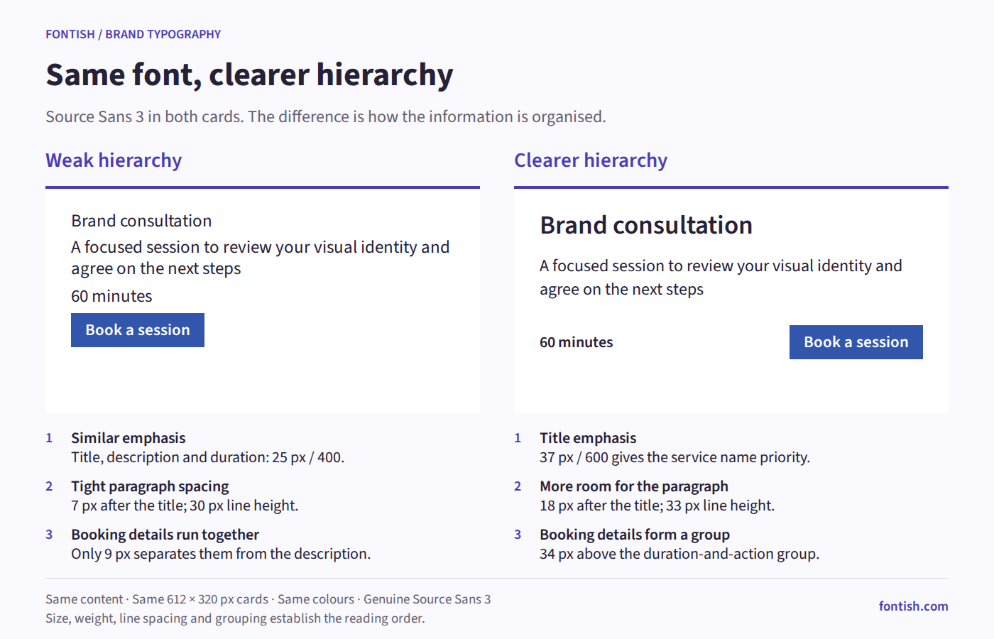 Best Fonts for Branding: How to Choose a Brand-Ready Typeface 6 Two Source Sans 3 service cards compare similar text emphasis with a stronger title, roomier paragraph spacing, and grouped booking details.